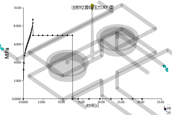 端盖注塑成型工艺及模具设计-含模流